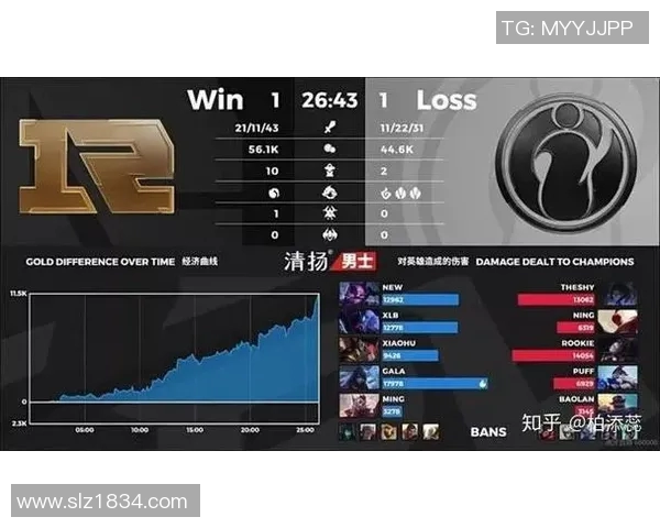 TES战术表现分析在电竞比分高校联赛中的优势与不足探讨实时数据