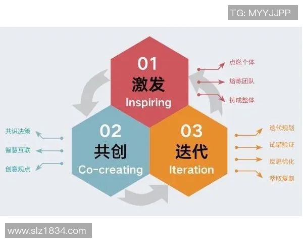 世界大师赛中WE团队协作表现分析与评价探讨实时新闻